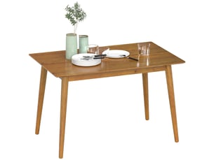 Ensemble table     <strong></strong> <strong></strong> 