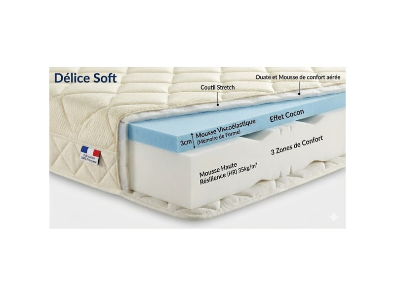 Matelas essenzia delice soft 160x200 mousse - Conforama B