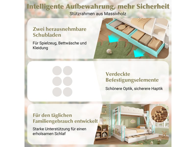  Lit superposé enfant 90x200 et 140x200 avec tiroirs et porte-revues, lit familial en bois blanc, barrière nuage, certifié en 747.  - Conforama D