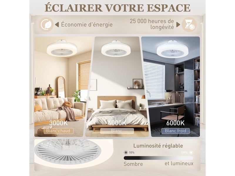  Ventilateur de plafond avec lumière et télécommande 6 vitesses, minuterie, blanc, luminosité réglable  - Conforama A