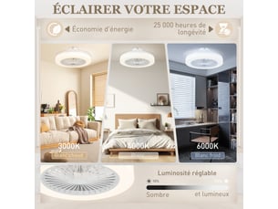 Brasseur d'air - 40 watts