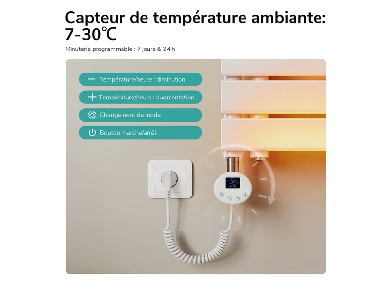  Emke radiateur sèche-serviettes électrique 1320x400 mm, blanc 600w, wifi, modes intelligents, détection fenêtre  - Conforama C