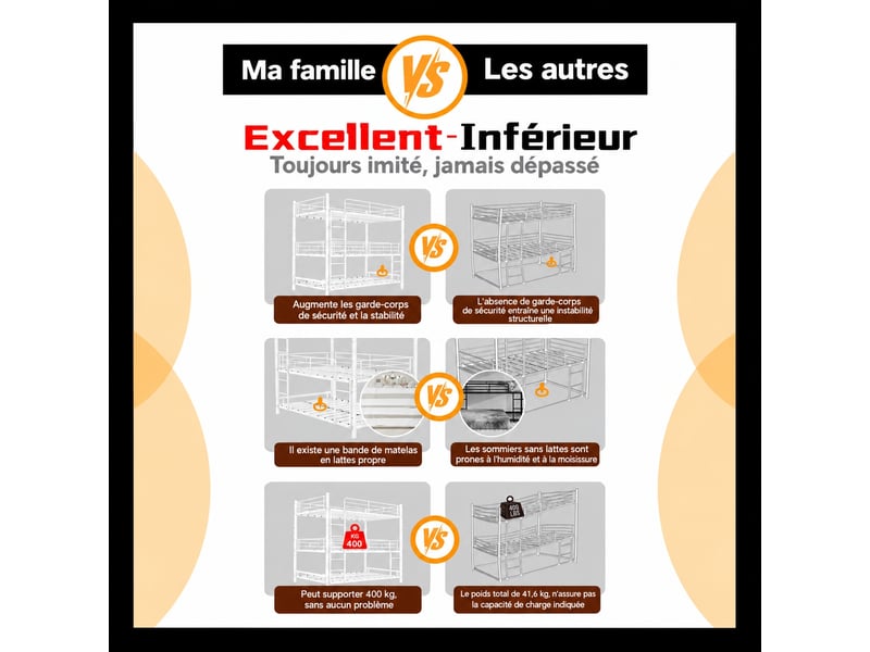 Lit superposé triple 90 x 190 cm en métal avec échelle intégrée et barrières de sécurité - Conforama E