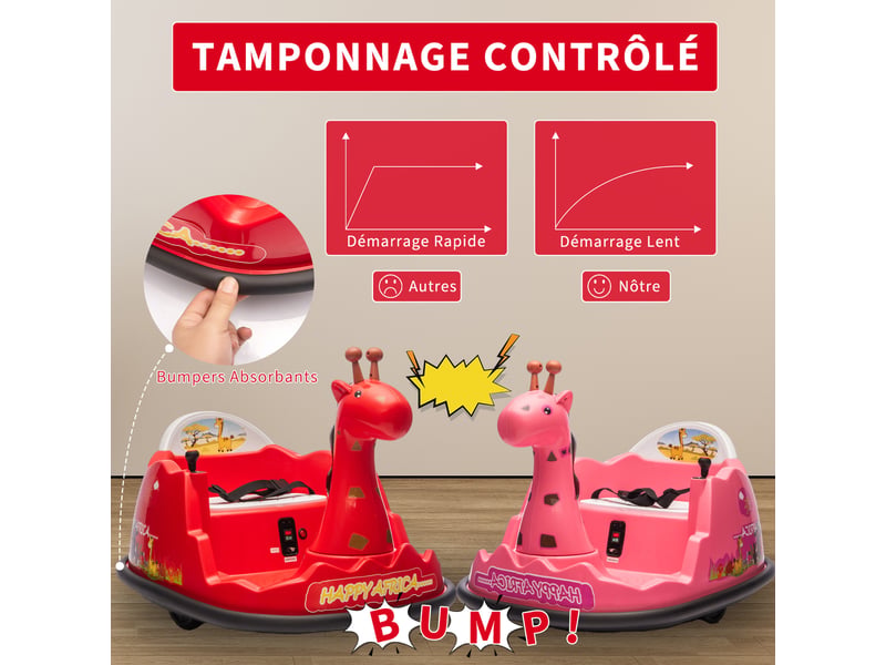 Voiture tamponneur pour enfant 6 v, rotation 360°, led, musique, télécommande, 2-5 ans, charge 30 kg – rouge PTG_335XY56B - Conforama C