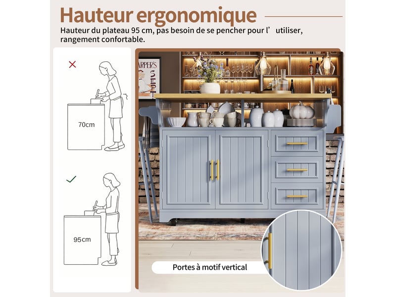  Îlot de cuisine à roulettes 120x4080x95 cm – bleu – plateaux rabattables, 3 tiroirs et rangements  - Conforama E