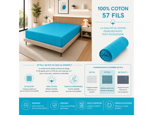 Drap housse 140 x 190 cm cyan 100% coton 57 filscm² bonnet 30 cm