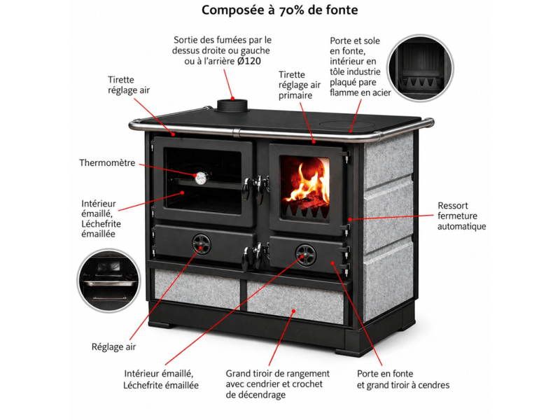  Cuisinière à bois magnum mbs en fonte – sortie des fumées côté gauche - noir  - Conforama B