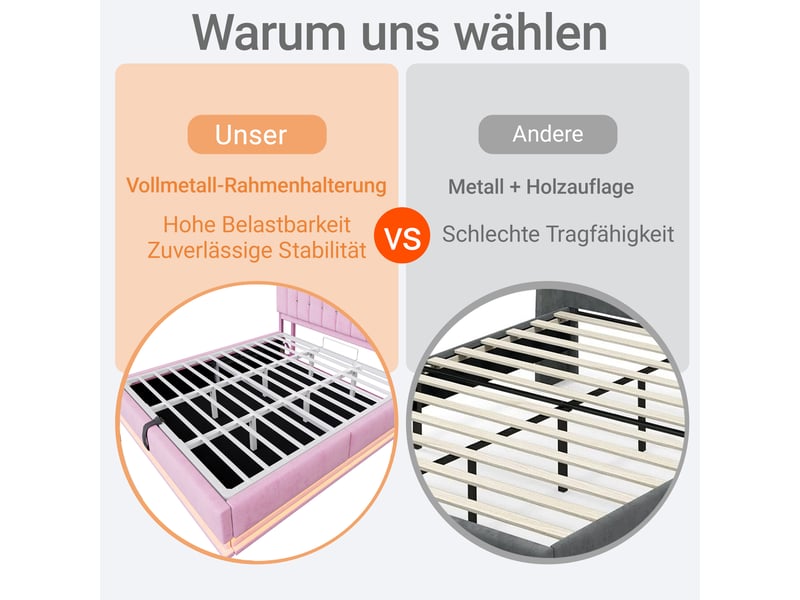  Lit coffre double 180×200 cm avec led, usb et rangement - okmyhome- tête de lit en velours rose, sans matelas  - Conforama E