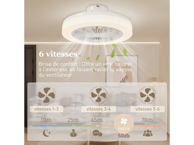  Ventilateur de plafond avec lumière et télécommande 6 vitesses, minuterie, luminosité réglable, blanc Z-B31-513V00WT - Conforama E