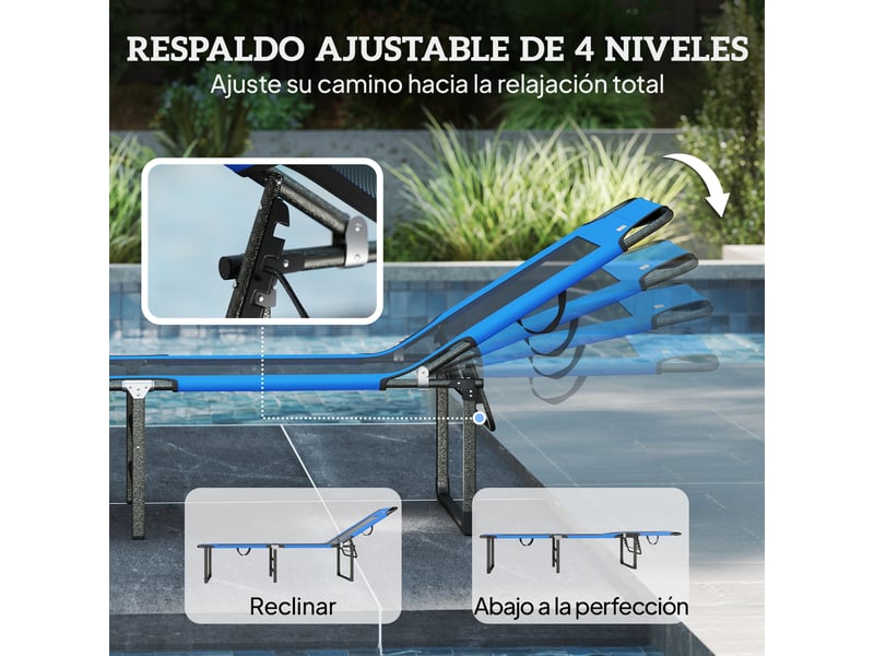  Transat pliant avec dossier réglable 4 positions, poignées et dossier en textilène, capacité de charge 120 kg, 175 x 58 x 68 cm, bleu  - Conforama E