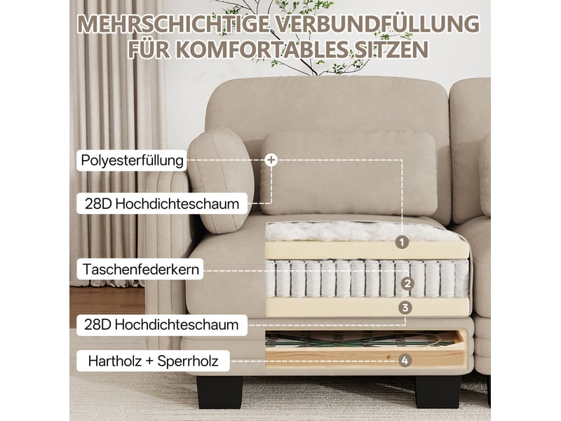  Canapé droit modulaire 3 places 253x88x88 cm, chenille, coussins lombaires et accoudoirs, beige clair  - Conforama E