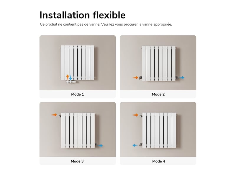  Emke radiateur eau chaude en acier tube plat radiateur mural blanc 63 x 61,6cm 805w double couche  - Conforama D