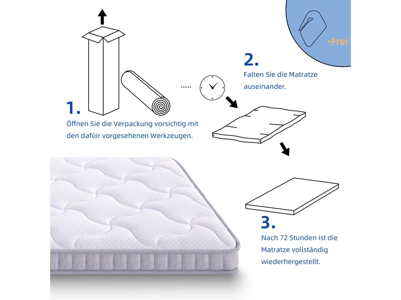 Matelas à ressorts ensachés 90 x 200 x 10 cm h3 - 7 zones, pour canapé-lit et lit pliant, certifié oeko-tex  - Conforama R
