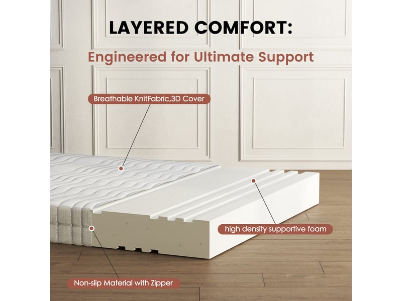  Matelas - ergonomique - en mousse à froid - couchage 140x200 cm - blanc - pour chambre 148x28x28cm - Conforama E