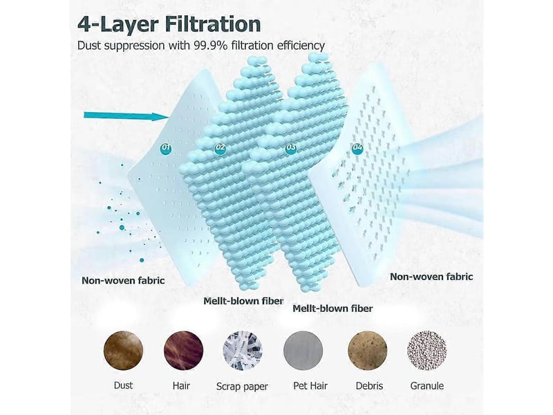 Vacuum dust bag for ecovacs deebot t50 maxt50 prot50 omnit50 pro omnit50 max pro omni replacement parts 6pcs - Conforama C