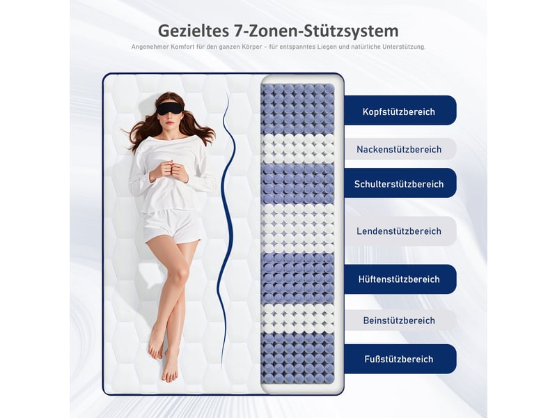 Roygbiv matelas à ressorts ensachés 140x200 cm – 7 zones de confort, mousse haute résilience, épaisseur 25 cm, fermeté moyenne, bleu MATELAS À RESSORTS ENSACHÉS - Conforama E