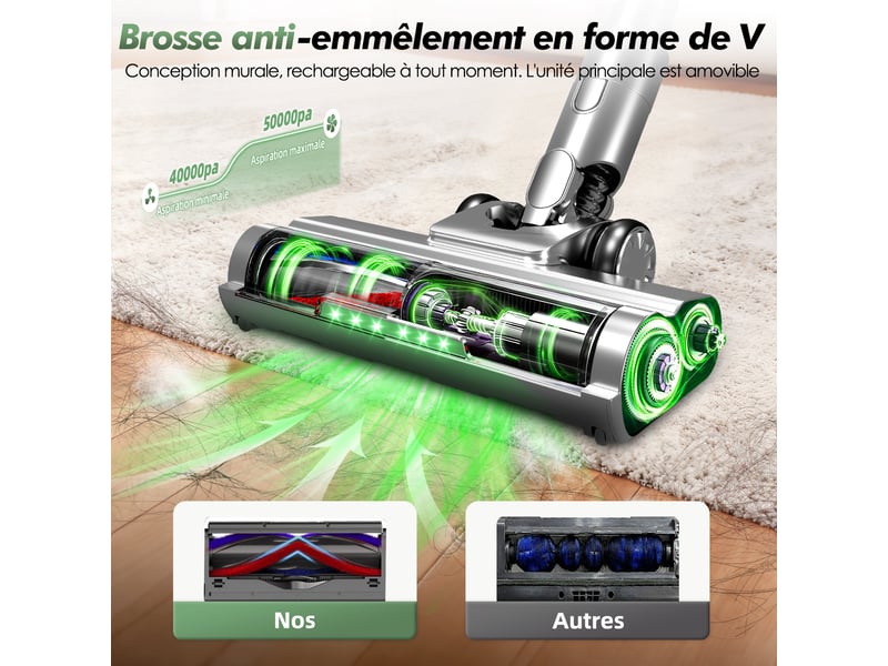  Aspirateur balai auto-portant puissant sans fil42kpa, 60 min d'autonomie, 2 vitesses, 6 en 1, capacité 1,6l, lumière verte  - Conforama E