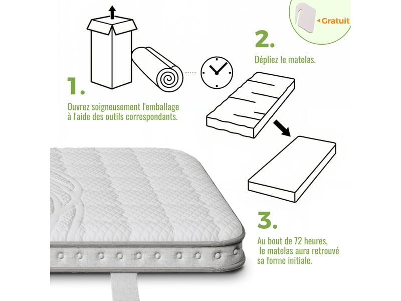 Matelas,90x200 cm,h3 à ressorts ensachés et mousse blanche,mousse et ressorts,blanche - Conforama D