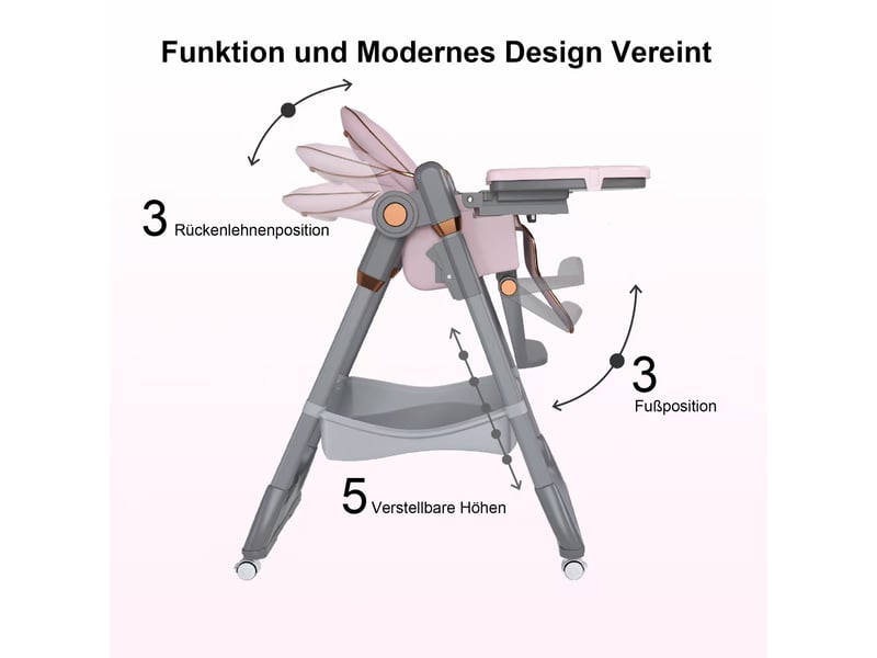  Chaise haute bébé pliable avec plateau réglable, dossier inclinable, harnais 5 points et roulettes, polypropylène rose  - Conforama E