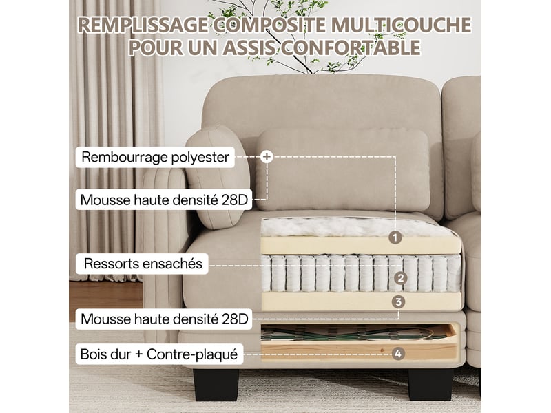 Canapé modulable 2 places modenvie en tissu chenille, forme en u, 2 poufs, 176 x 143 x 88 cm, marron clair - Conforama E