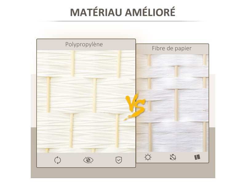  Paravent intérieur en bois 3 panneaux séparateur de pièce pliable pour salon chambre blanc 135 x 180 cm  - Conforama E