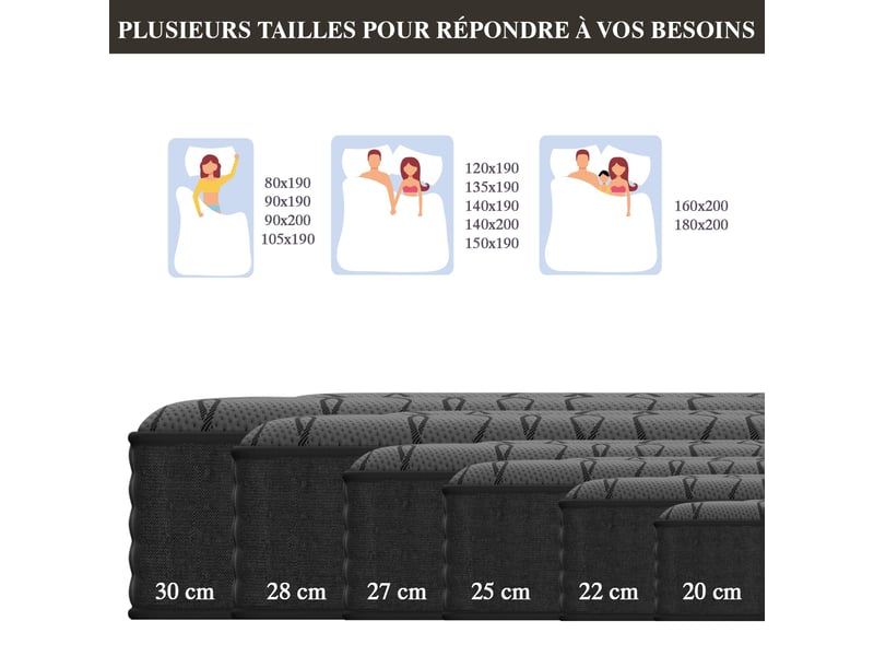  Matelas à ressorts 160x200cm, 30cm épaisseur, matelas de luxe  - Conforama C