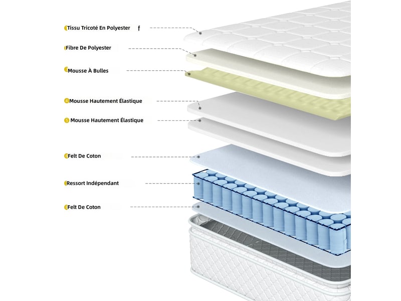 Lit coffre 160x200 cm avec matelas, tête de lit usb type-c et led, rangement hydraulique, lin gris evarich - Conforama C