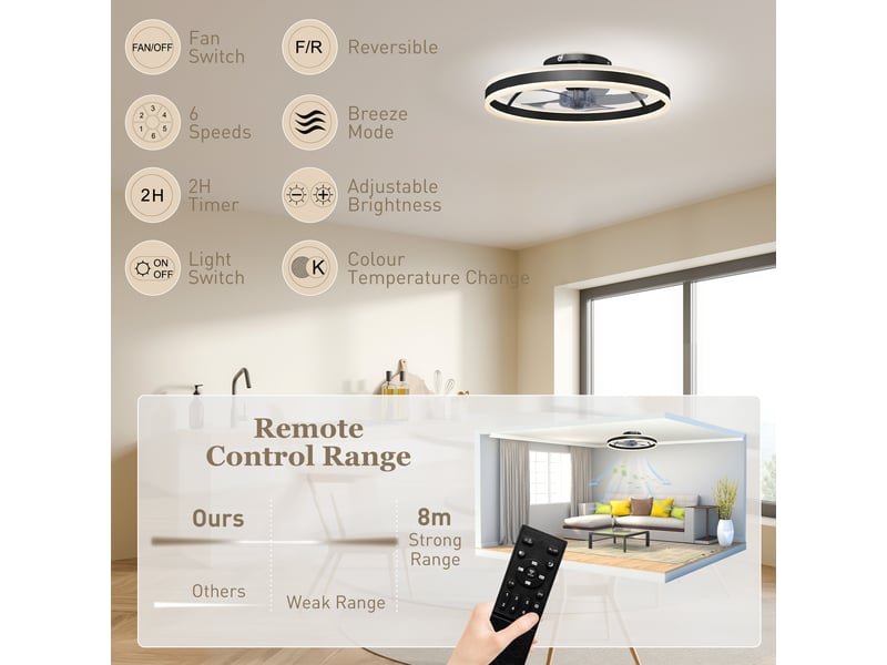 Ventilateur de plafond led télécommande noir blanc - Conforama D