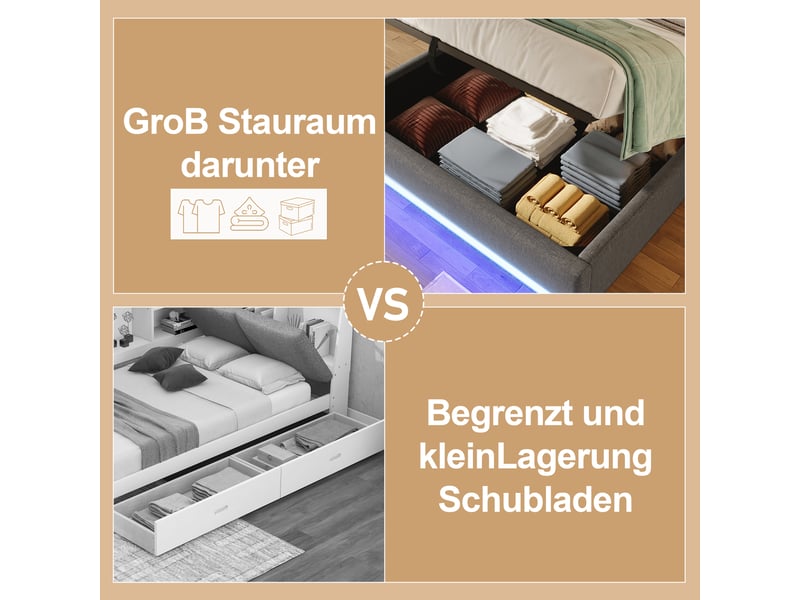  Lit capitonné 140*200cm, gris, sans matelas, led, usb type-c, rangement latéral, relevage hydraulique  - Conforama C
