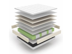 Matelas 160x200 cm <strong>OOIILLEE</strong>  <strong></strong> Ressorts ensachés + mousse soutien Medium épaisseur 25 cm