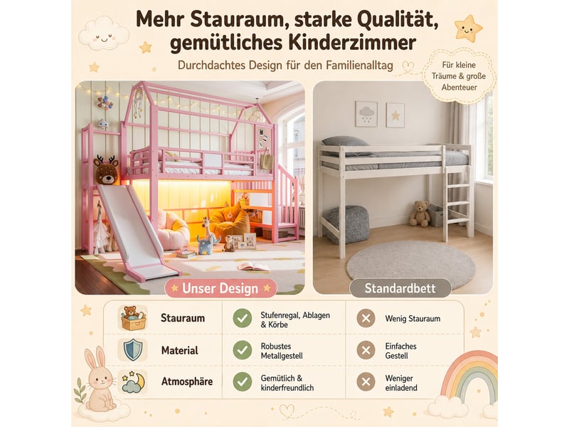 Lit mezzanine enfant rose en métal avec toboggan et rangements, lit cabane 90 x 200 cm avec éclairage led bluetooth - Conforama E