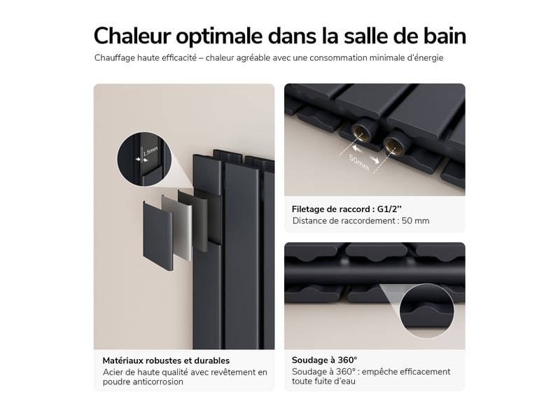  Emke radiateur à eau chaude, radiateur plat double couche connexion centrale, anthracite 60x30cm, 384w  - Conforama C