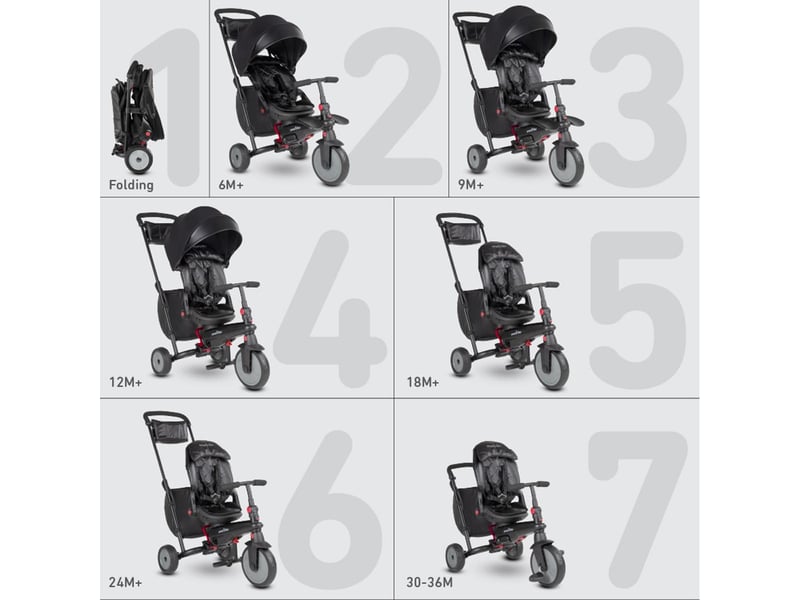 Tricycle evolutif str7 beige 5503114 - Conforama C