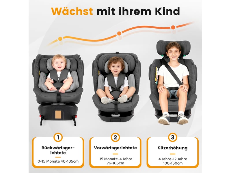  Siège auto enfant i-size 360° pivotant isofix avec top tether - grey, 40-150 cm  - Conforama B
