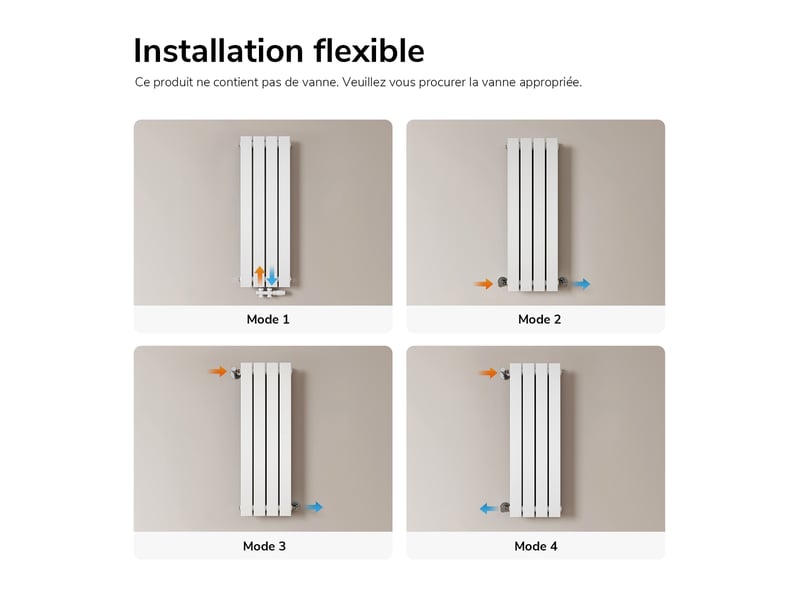  Emke radiateur à eau chaude, radiateur plat seule couche connexion centrale, blanc 90x30cm, 297w  - Conforama D