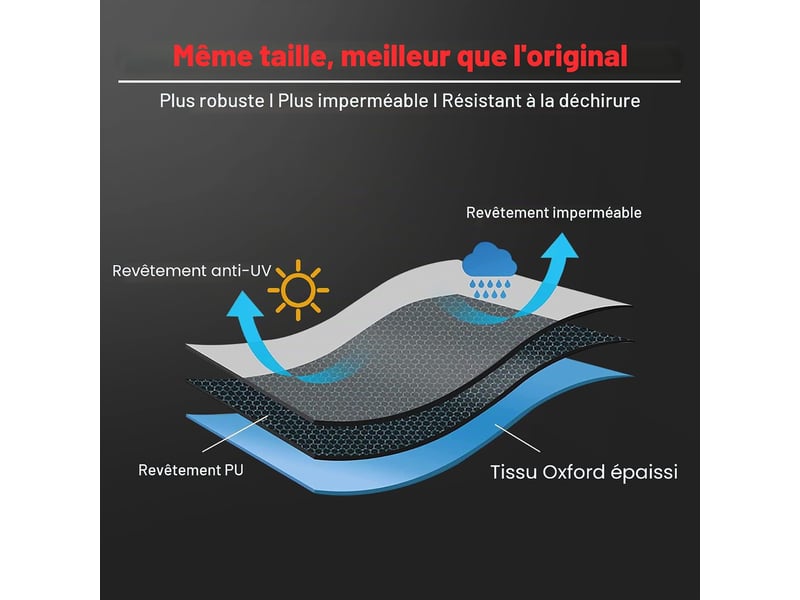 Housse de tondeuse à gazon autoportée 210d 183x137x117cm avec sac de rangement - Conforama D