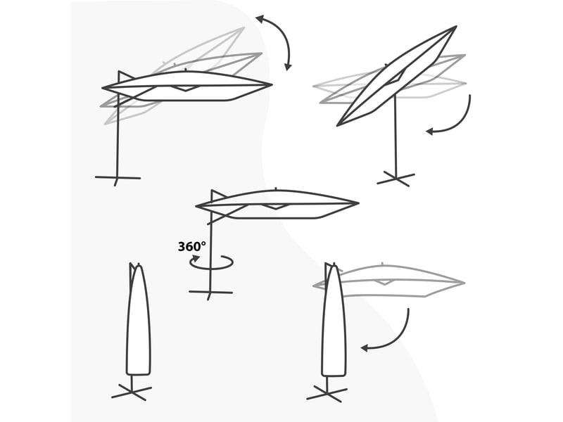  Axi solis parasol déporté rond avec pied de parasol, ø 300 cm, anthracitegris | pour le jardin terrasse avec armature thermolaquée | housse de protection inclus  - Conforama C