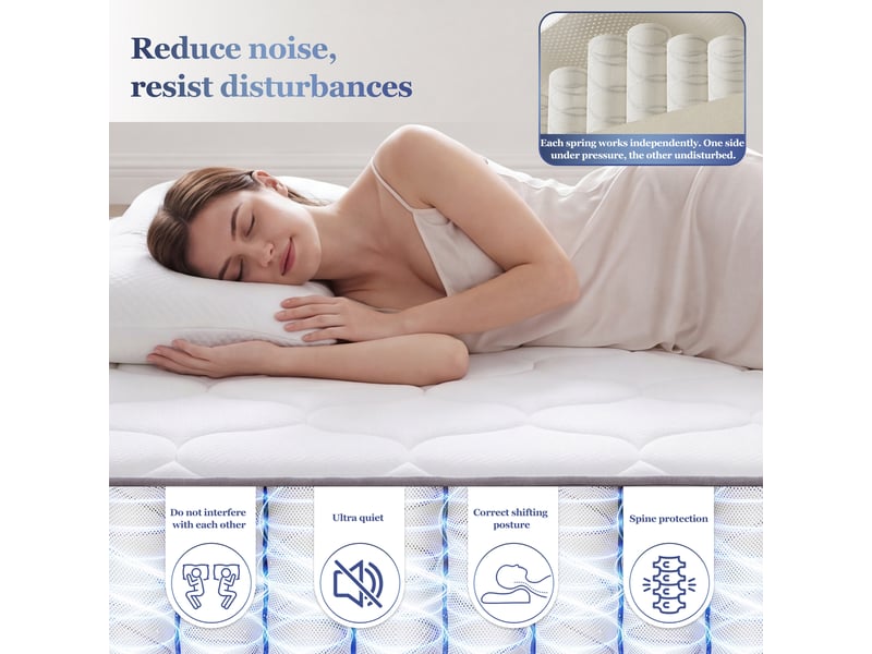 Matelas ressorts ensachés 25 cm 7 zones ergonomique fermeté h3 180x200 cm autres dimensions disponibles - Conforama W