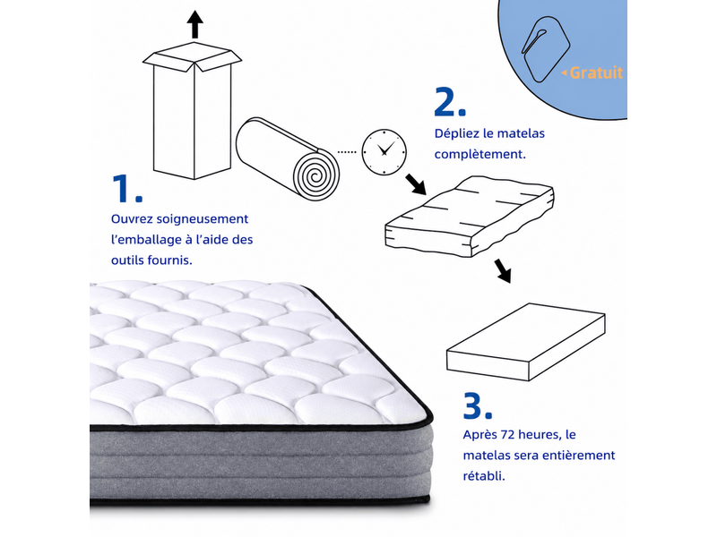  Matelas 90x200 cm en mousse et ressorts ensachés h3 blanc et gris chicfurn  - Conforama E