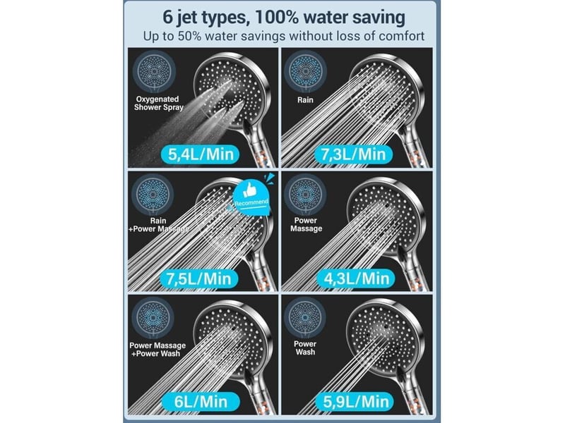  Enowelir pommeau de douche haute pression anti calcaire grand diamètre 130mm avec 6 types de jets économie d'eau chrome  - Conforama C