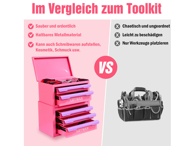  Coffret de rangement à tiroirs, organisateur bureau et cosmétique – lila-rosa, 5 tiroirs  - Conforama D