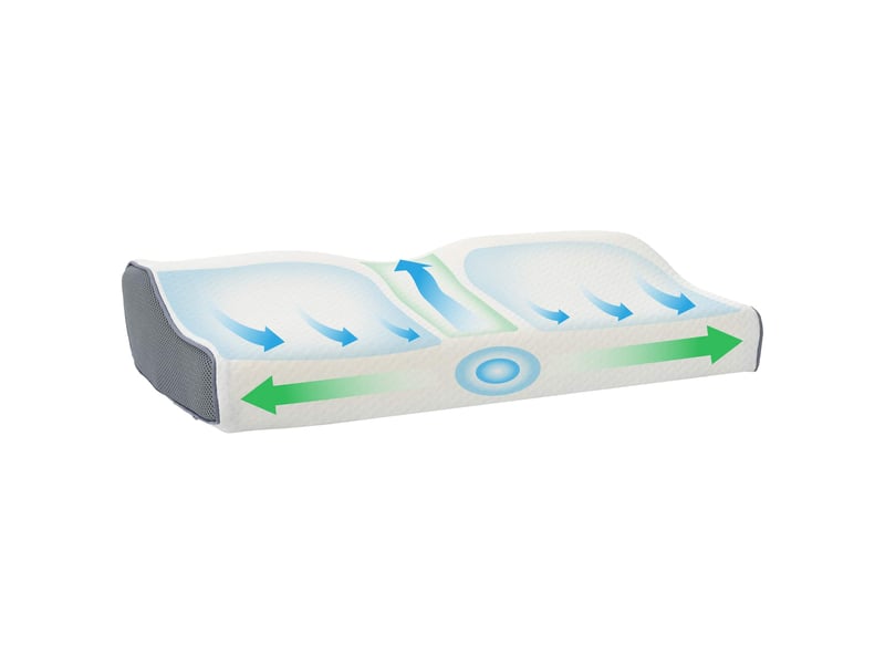 Oreiller, coussin cervical blanc mousse à mémoire de forme cf51352 - Conforama A