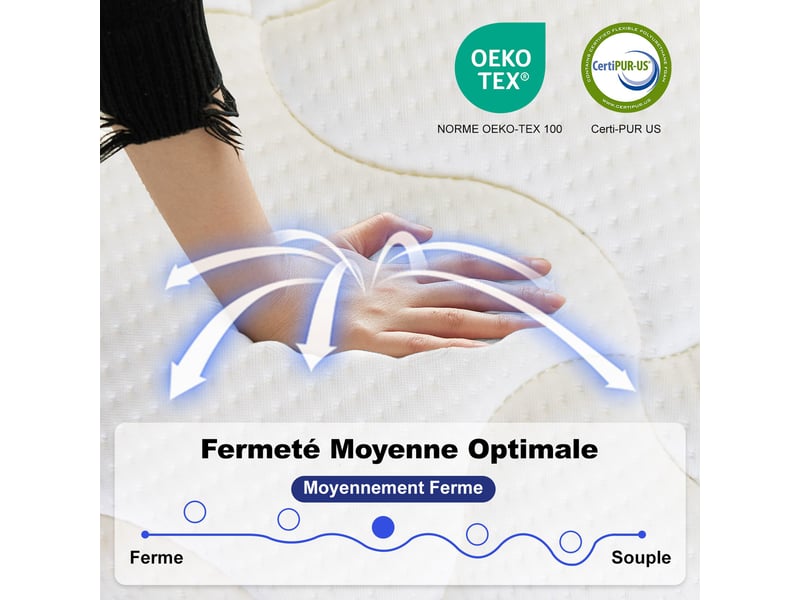  Matelas 140x190 epaisseur 22cm haute densité  - Conforama C