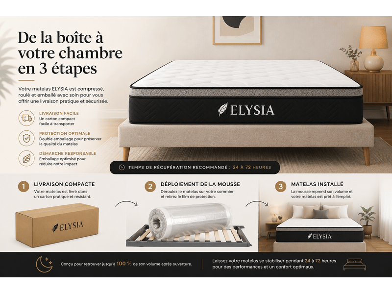  Matelas 180x200 cm - elysia – mousse mémoire de forme – 25 cm – soutien 7 zones – hypoallergénique – ferme &amp; confort équilibré.  - Conforama E
