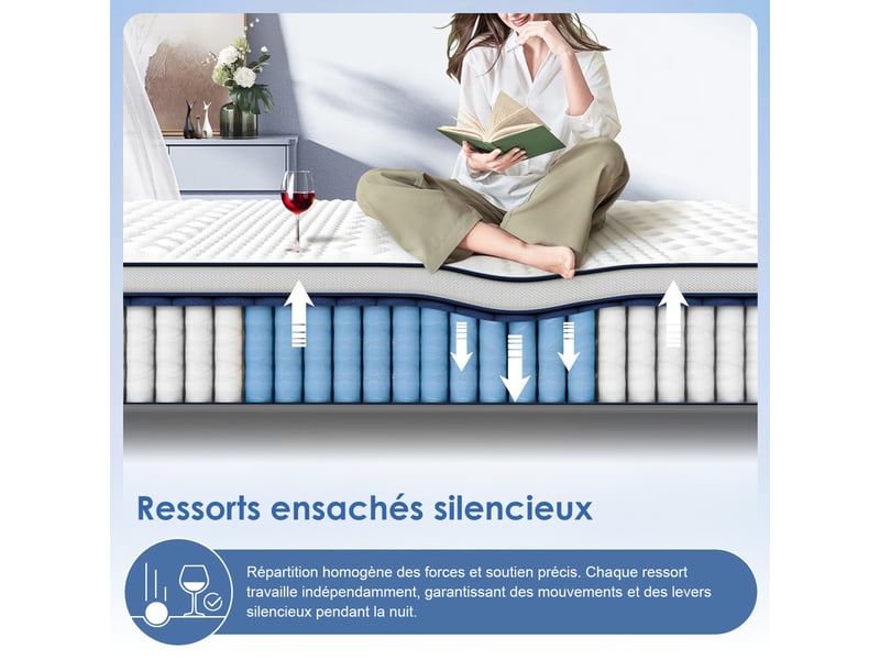  Matelas 80x200x25 cm épaisseur ressorts ensachés 7 zones hypoallergénique renfort lombaire et bords renforcés h3 fermeté matelas 1 place pour adulte et enfant tissu respirant drap housse offert  - Conforama E