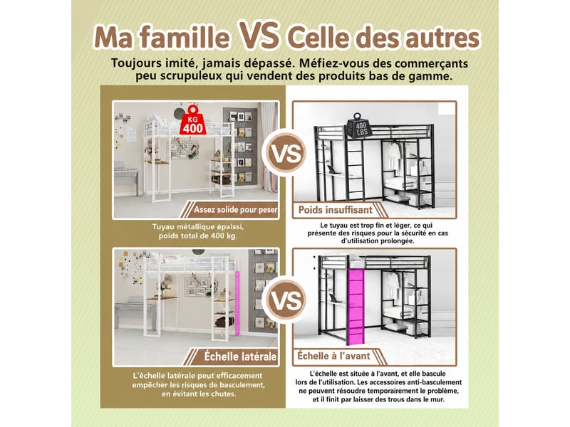 Lit mezzanine avec bureau 90x190 cm en fer blanc - étagères, deux échelles et garde-corps - Conforama B