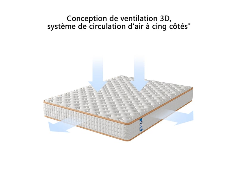  Matelas en mousse 140x190cm ,épaisseur 18cm, mousse matelas  - Conforama B