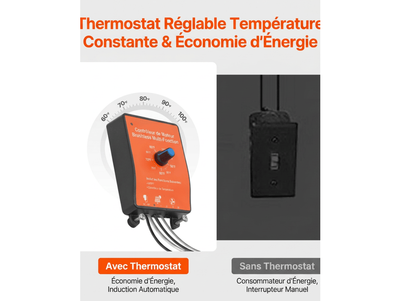  Ventilateur de grenier solaire, 14 pouces avec thermostat, 1300 cfm ventilation pour toit garage  - Conforama C