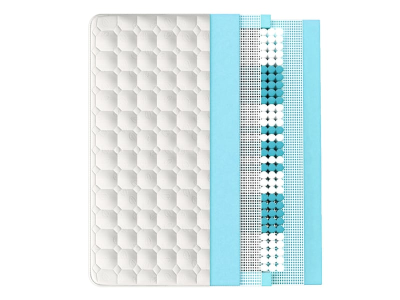  Matelas à ressorts ensachés 90x200 cm, 7 zones, h3, blanc  - Conforama D