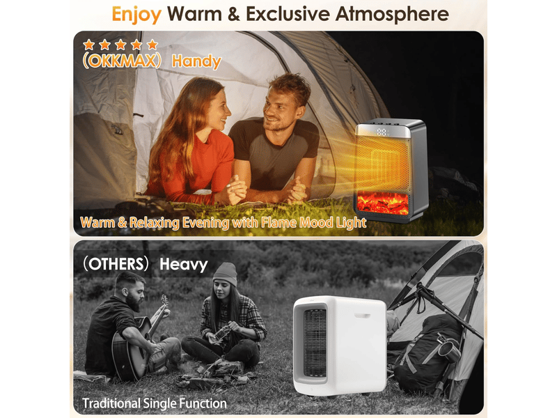 Chauffage d'appoint portable d'intérieur - chauffage rapide ptc - avec lumière - pour chambres, bureaux et camping, 1000 w, noir XLH-ZLS-005266ZLS - Conforama C